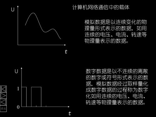 计算机网络通信下载与信息技术发展下的计算机及通讯设备租赁服务探析